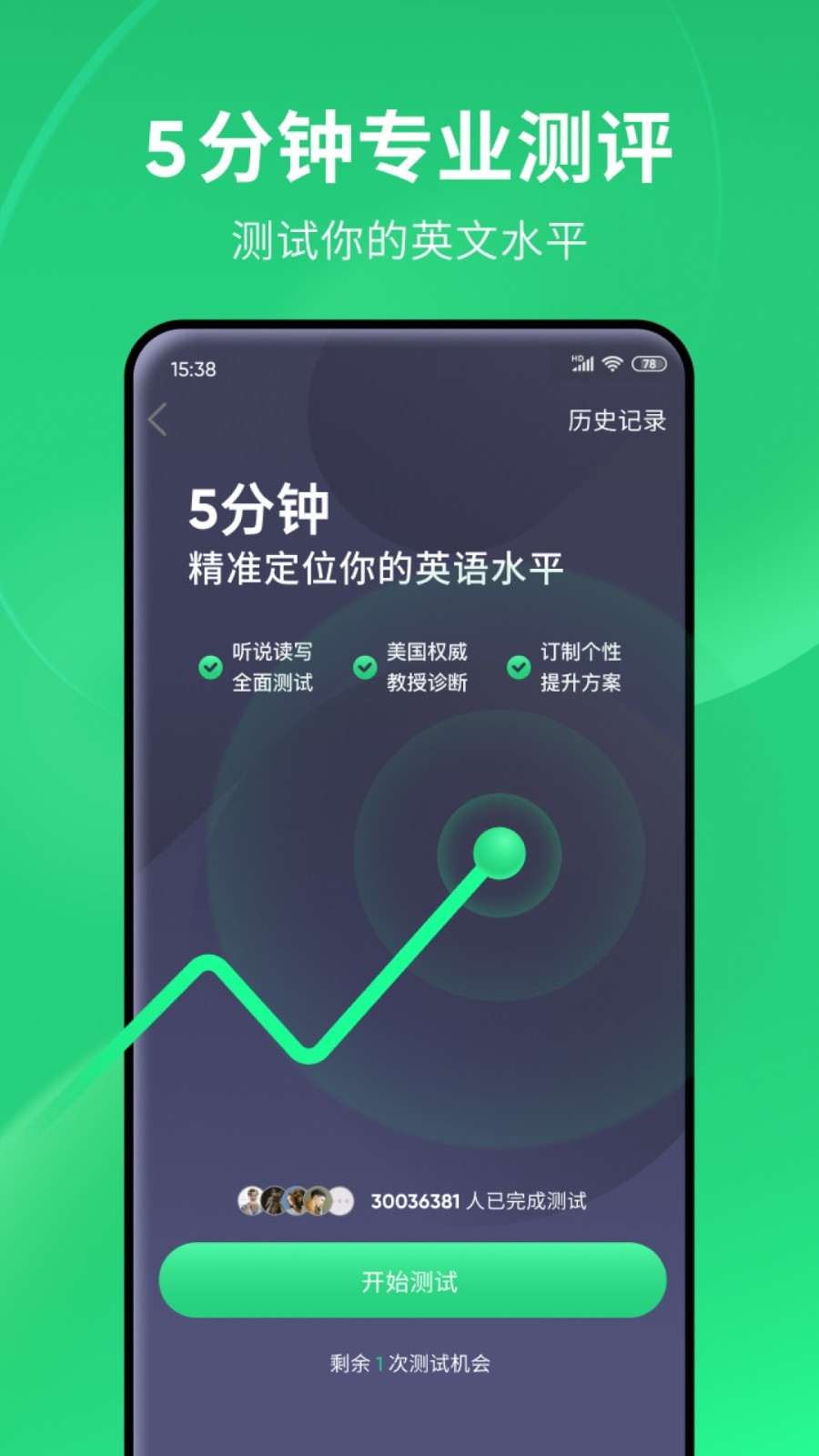 吃货表妹作文截图